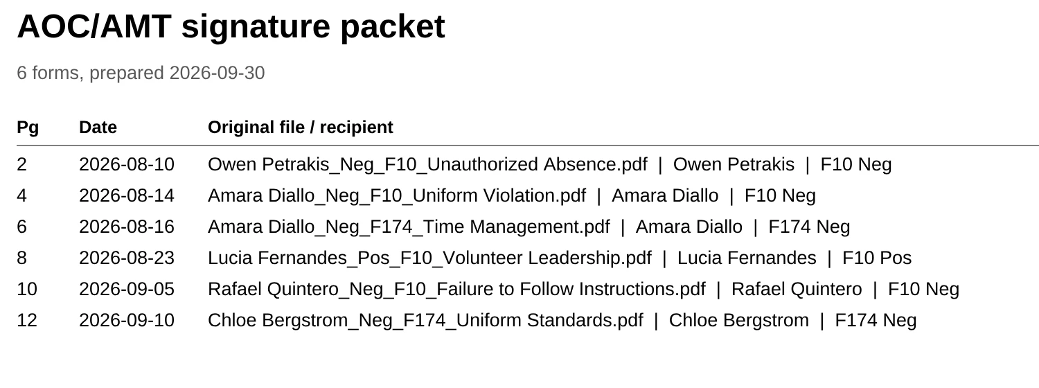 The first page of the AOC/AMT packet: an index listing each form by page, date, original file name, recipient, and form type